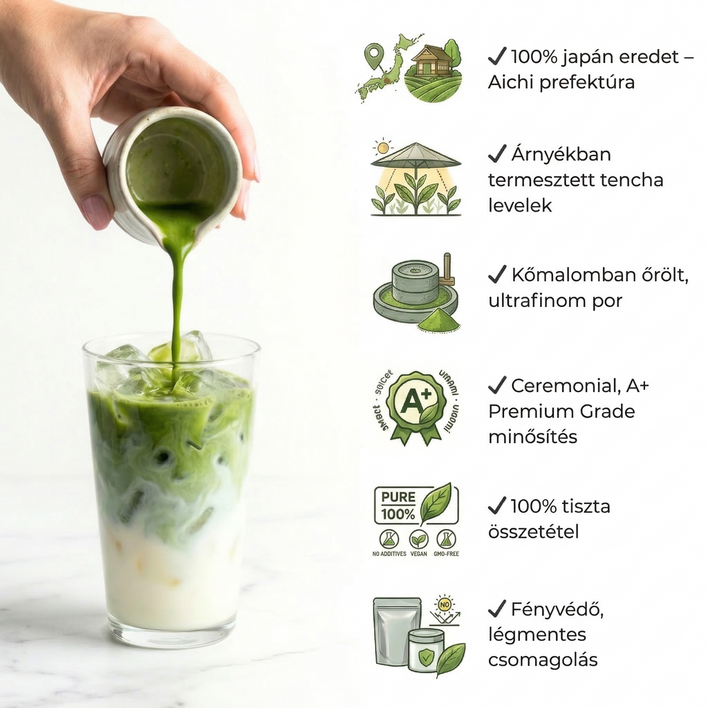 OI75 JAPANESE CEREMONIAL MATCHA