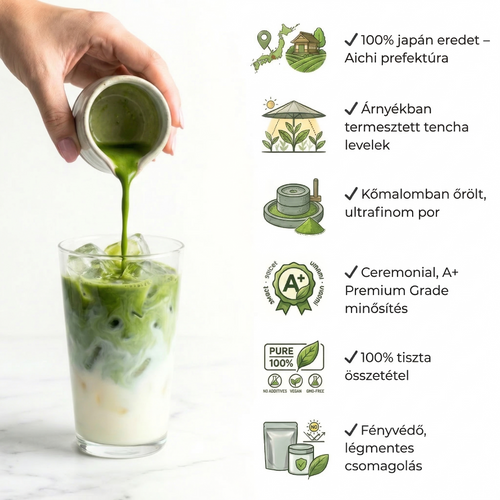 OI75 JAPANESE CEREMONIAL MATCHA