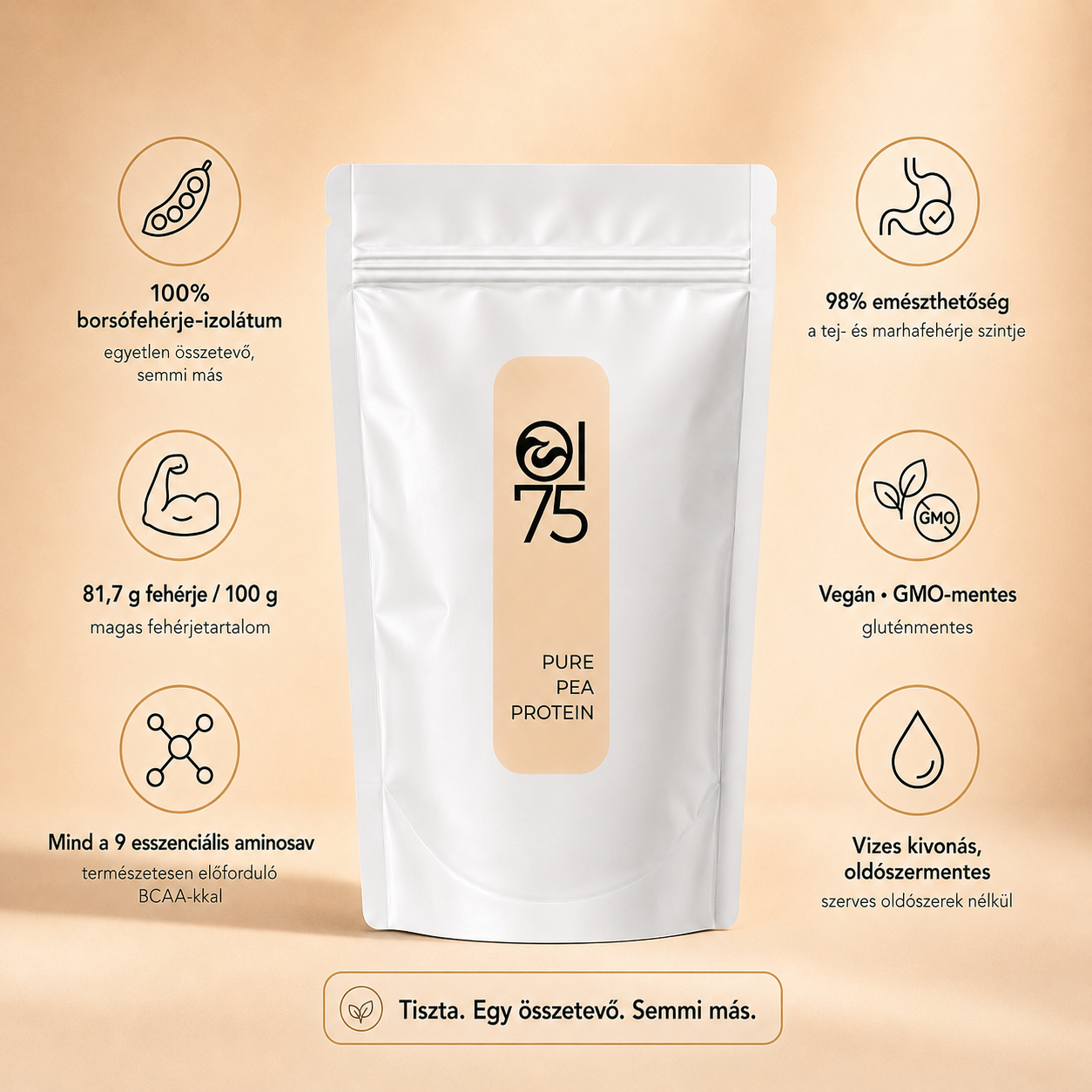 OI75 PURE PEA PROTEIN