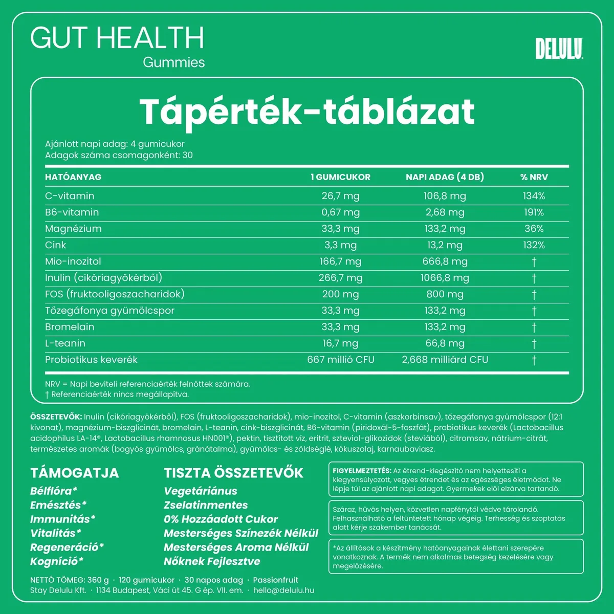 Delulu® Gut Health, image 4